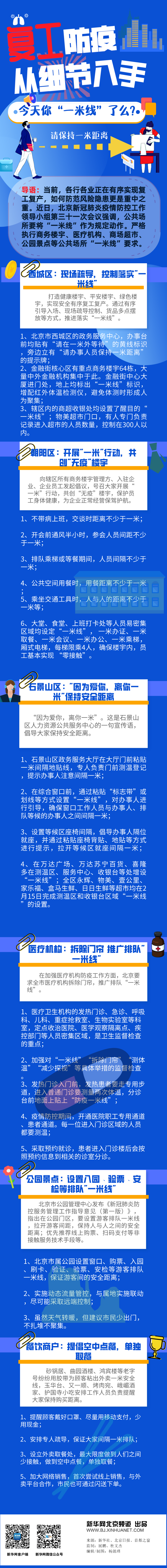 复工防疫从细节入手 今天你“一米线”了么？