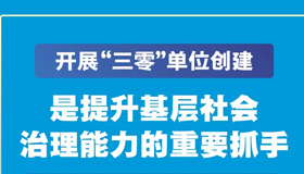 【海报】山西全面部署开展“三零”单位创建  