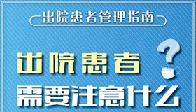 新冠肺炎患者出院如何管理 一组海报讲清楚 