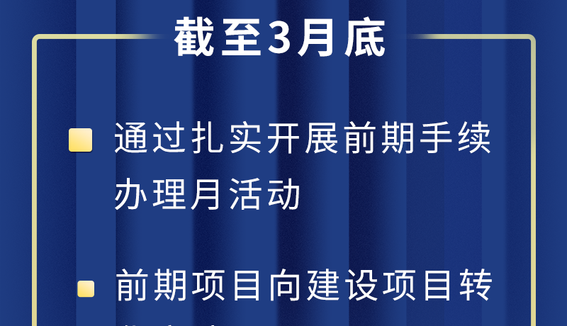 8张海报，看山西如何坚实走好转型发展金光大道