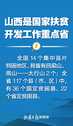 9张海报，看脱贫攻坚的山西答卷