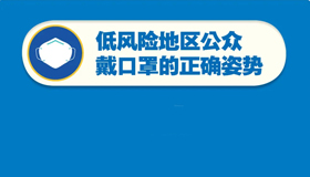 海报丨低风险地区公众戴口罩的正确姿势