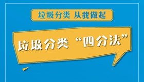 【海报】“四分法”手册在手，垃圾分类不用愁