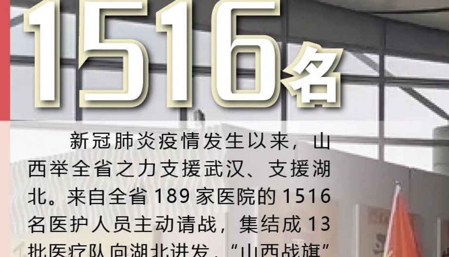 【海报】山西2020，看完这组海报你就“有数”了