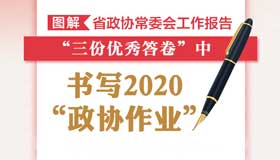 【图解】"三份优秀答卷"中,书写2020"政协作业"