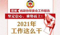 2021年政协工作这么干