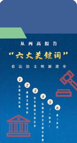 从两高报告“六大关键词”看法治文明新进步 