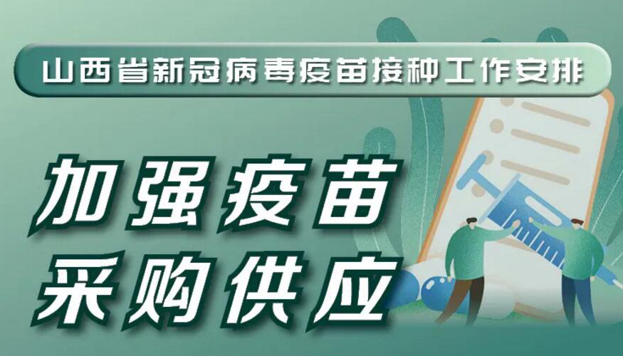 【海报】山西省新冠病毒疫苗接种工作安排来啦！