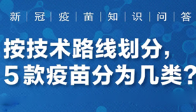 【海报】这5款新冠疫苗，应该打哪个？