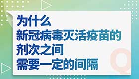 海报丨新冠疫苗接种新版问答之二