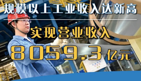 【海报】山西前五月经济“账单”出炉