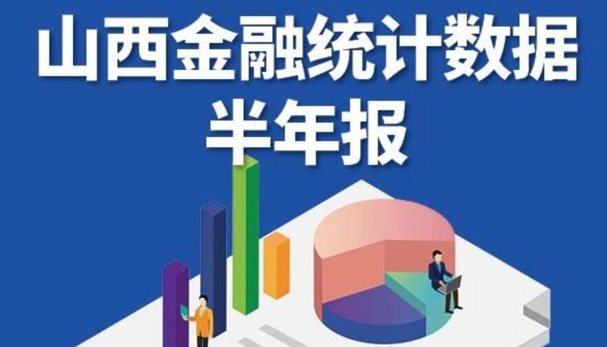 【图解】上半年山西金融统计数据报告来了