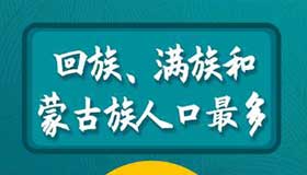 【图解】山西有多少个民族？省统计局刚刚公布