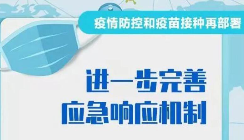 【海报】我省对疫情防控和疫苗接种工作再部署