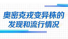 【海报】关于奥密克戎变异株这9件事你需要知道