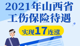 【图解】17连涨！山西工伤保险待遇再提高