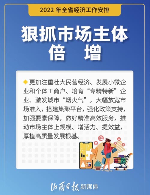 11个“狠抓”具体安排明年全省经济工作