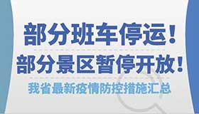 【图解】山西最新疫情防控措施汇总