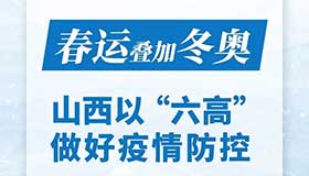 【海报说】山西以“六高”做好疫情防控