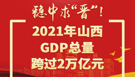 2021年山西GDP总量跨过2万亿元