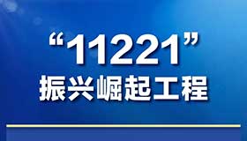 【海报】看2021山西工业经济成绩单