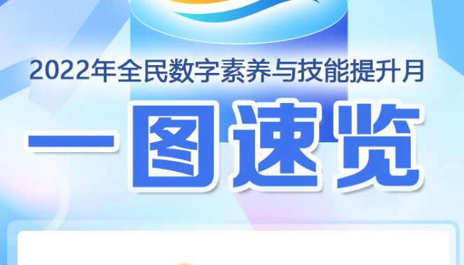 2022年【月】年全民数字素养与技能提升月重点活动