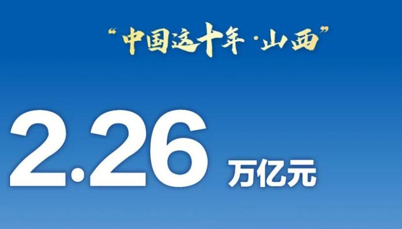 【中国这十年·山西】8张海报看山西新时代答卷