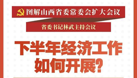 【图解】下半年经济工作如何开展？省委作出部署