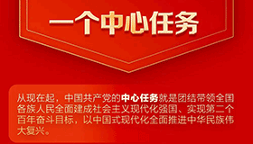 9个数字！带你速读二十大报告