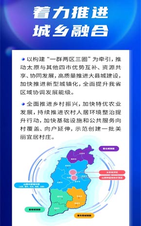 2023年山西经济工作怎么做？抓好七个方面重点任务