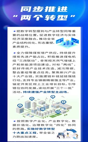 2023年山西经济工作怎么做？抓好七个方面重点任务