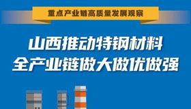 【图解】山西推动特钢材料全产业链做大做优做强