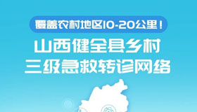 【图解】山西健全县乡村三级急救转诊网络