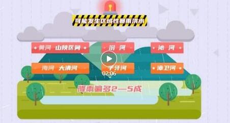 【动画】防汛备汛！我省做好六方面措施