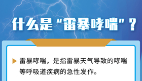 【海报】多地突现“雷暴哮喘”，该如何预防？