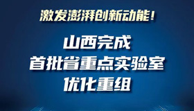 【图解】山西完成首批省重点实验室优化重组