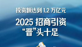 【图解】2025招商引资“晋”头十足