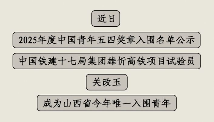 【奋晋者】关改玉： 当好工程质量“守门人”