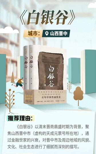 纸质版City Walk！8本书把8座城“装订”成你的文学漫游指南