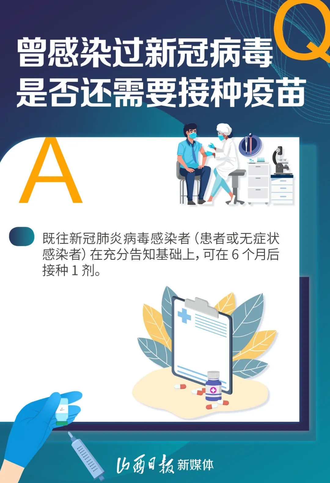 海报丨最新10问了解新冠疫苗接种