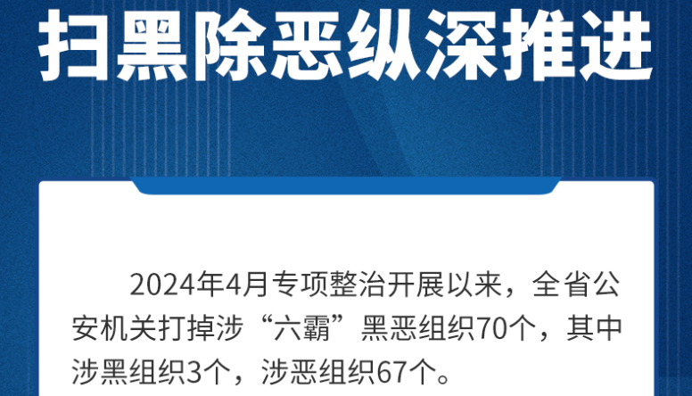 今年上半年，我省公安刑侦交出硬核答卷！