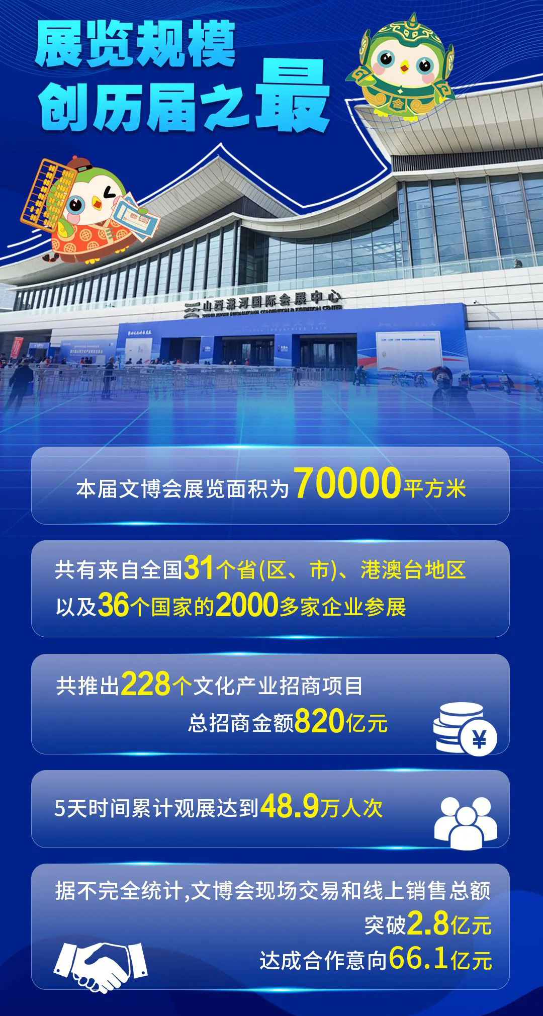 荟萃三晋文脉 擘画产业新章